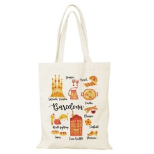 Barcelona Spain theme Customized Tote bag with Zip Closure & Inner Pocket